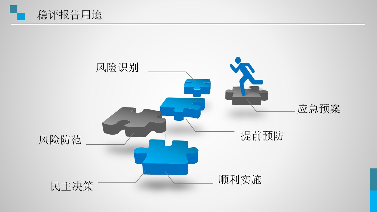 四川省社会稳定风险评估暂行办法